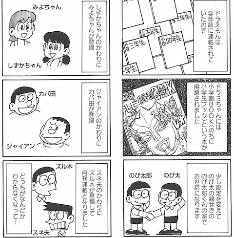 国民的アニメのよくある3大勘違い ジャイアンの家 八百屋さん説 まんがとあにめ