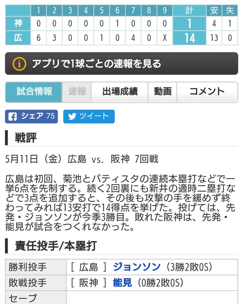 阪神タイガースさん 漫画内でも拙攻続き 漫画まとめ うさちゃんねる